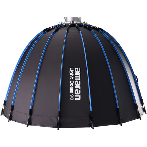 36" Dome